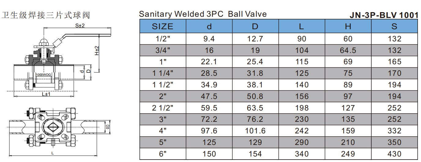 Man 3pc 2wy weld 三片式球阀