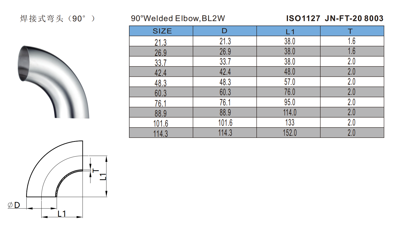 ISO1127 JN-FT-20 8003