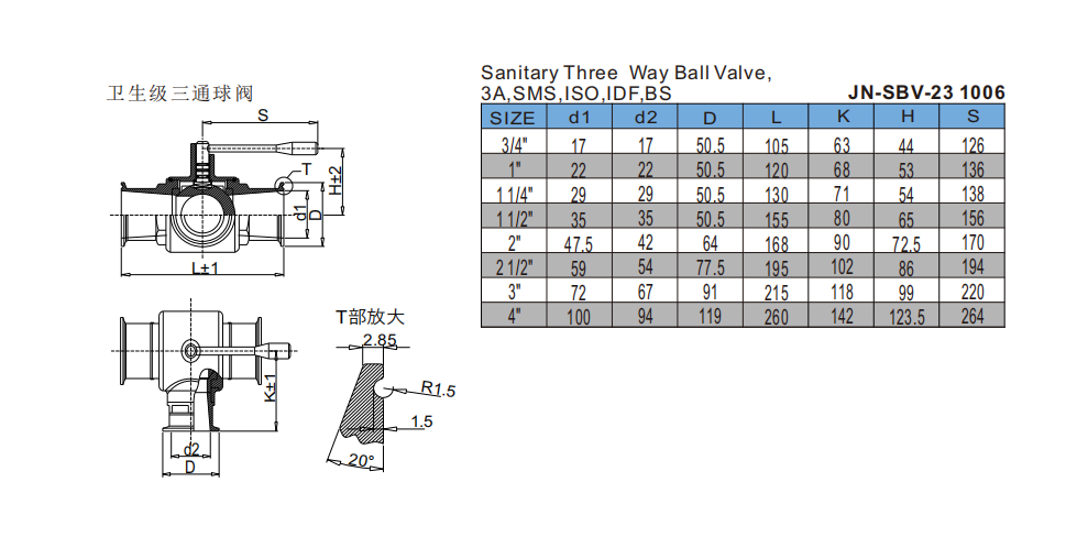 827502a7c08dd02c3db71c2d718b1f2f
