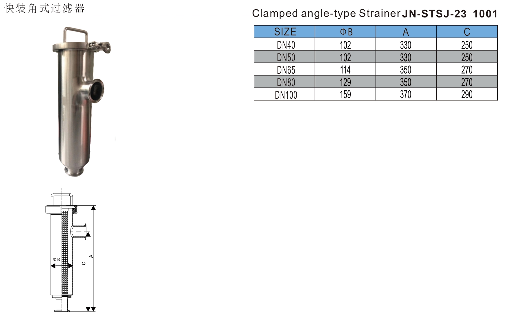 ANGLE clamped