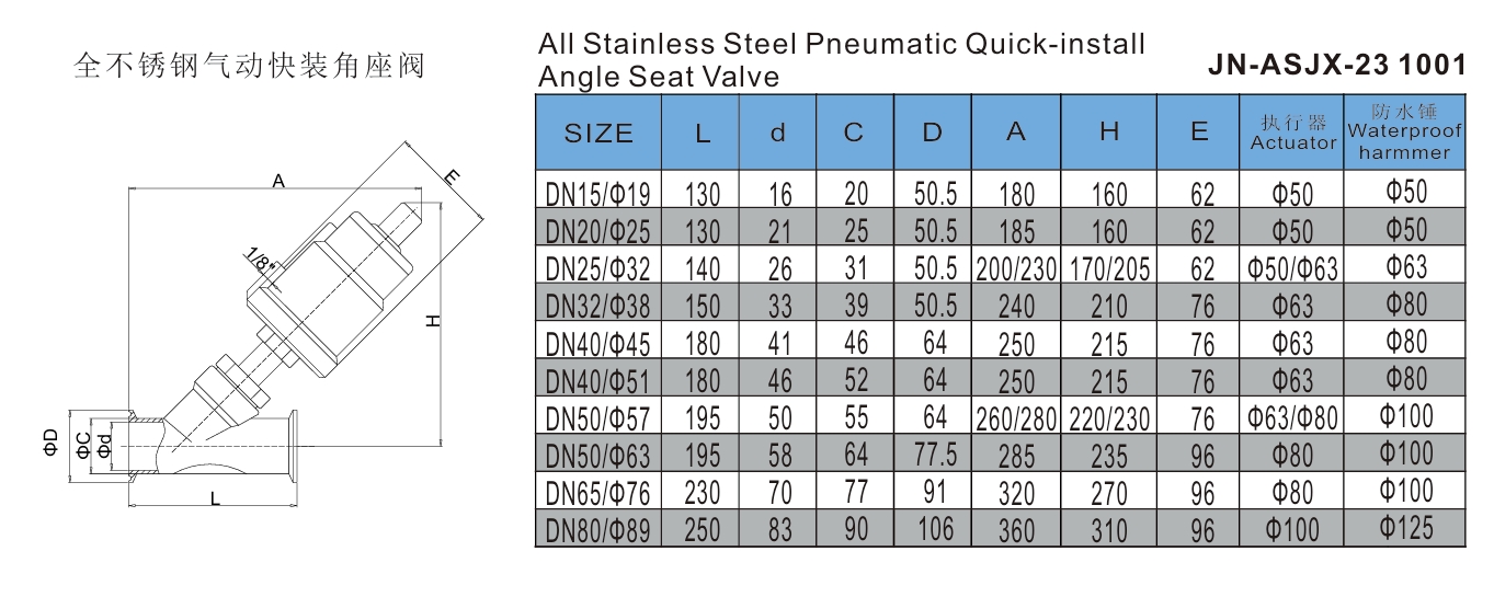 Pneumatic Clamp...