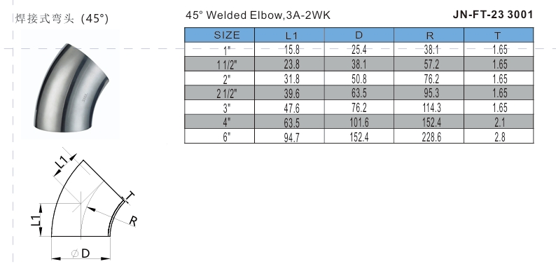 45 short weld