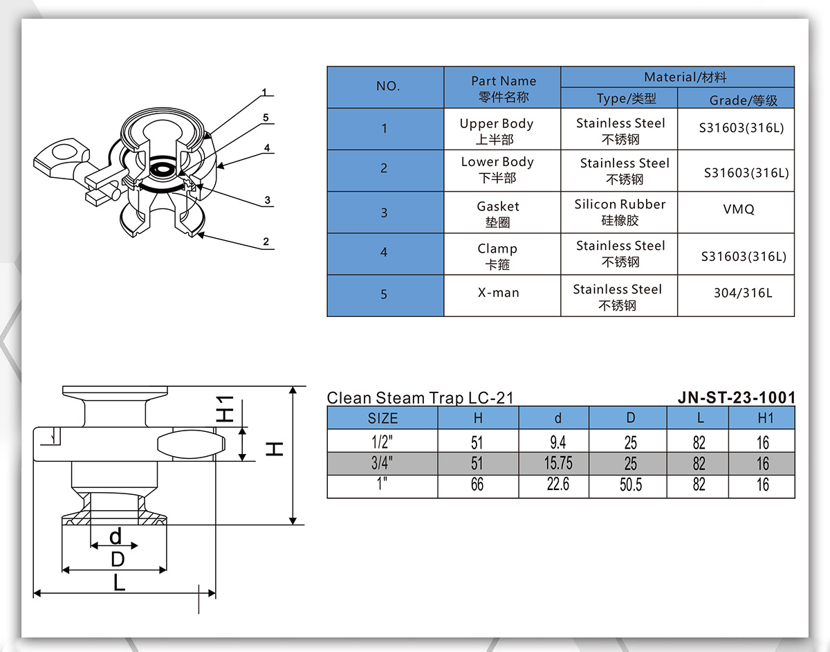 The dimension of Steam trap