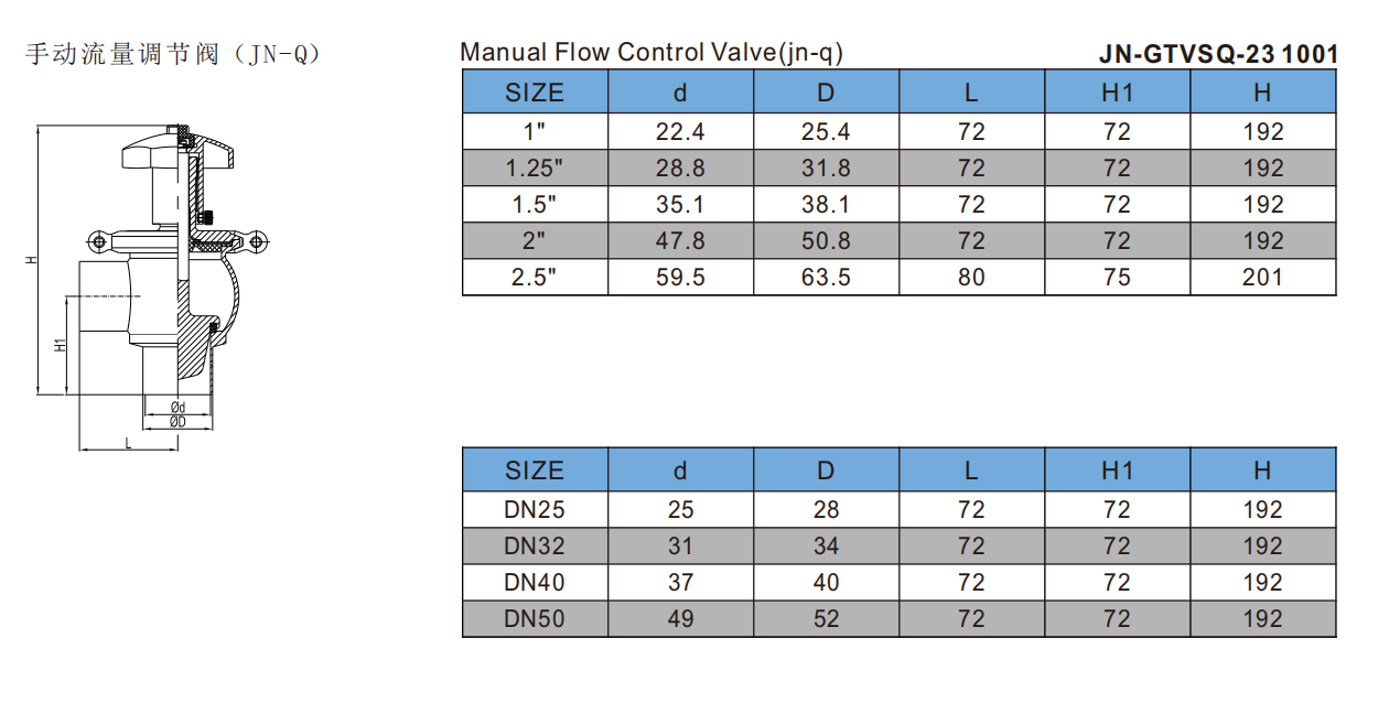 1f681dd2-7196-4149-a055-fd73dd91d07b