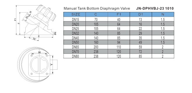 Manual Tank Bottom c