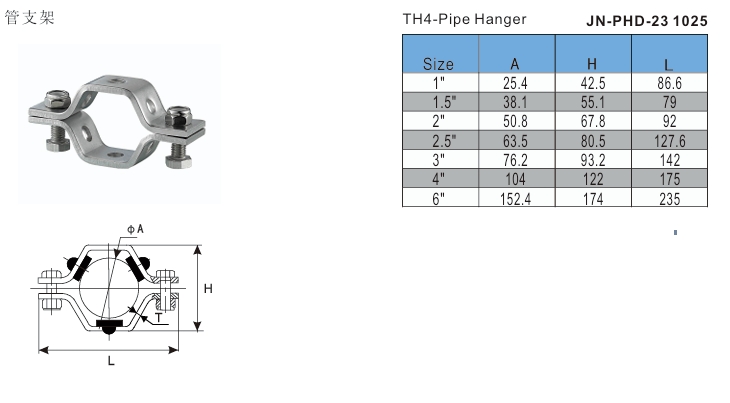 Pipe Hex Hanger