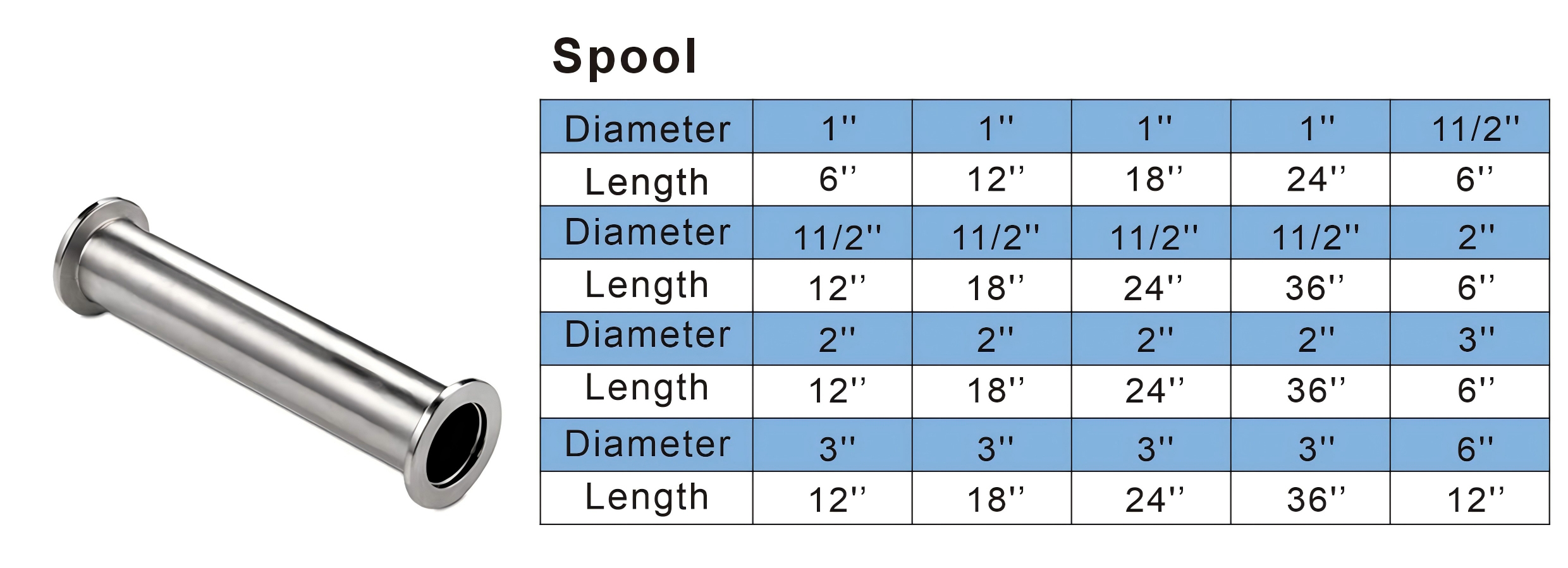 STAINLESS STEEL Hydraulic Manifold Reduced Ferrule Pipe Sanitary Spool STAINLESS STEEL Hydraulic Manifold Reduced Ferrule Pipe Sanitary Spool