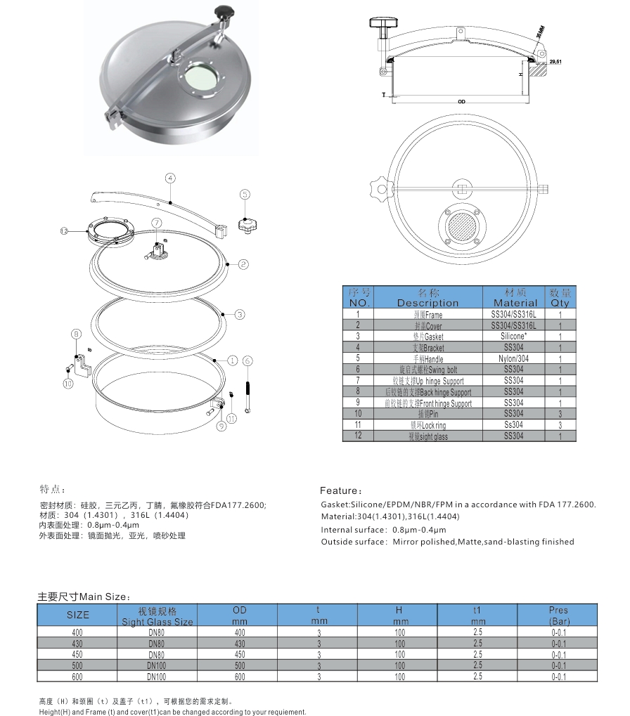 Round with Sight Glss