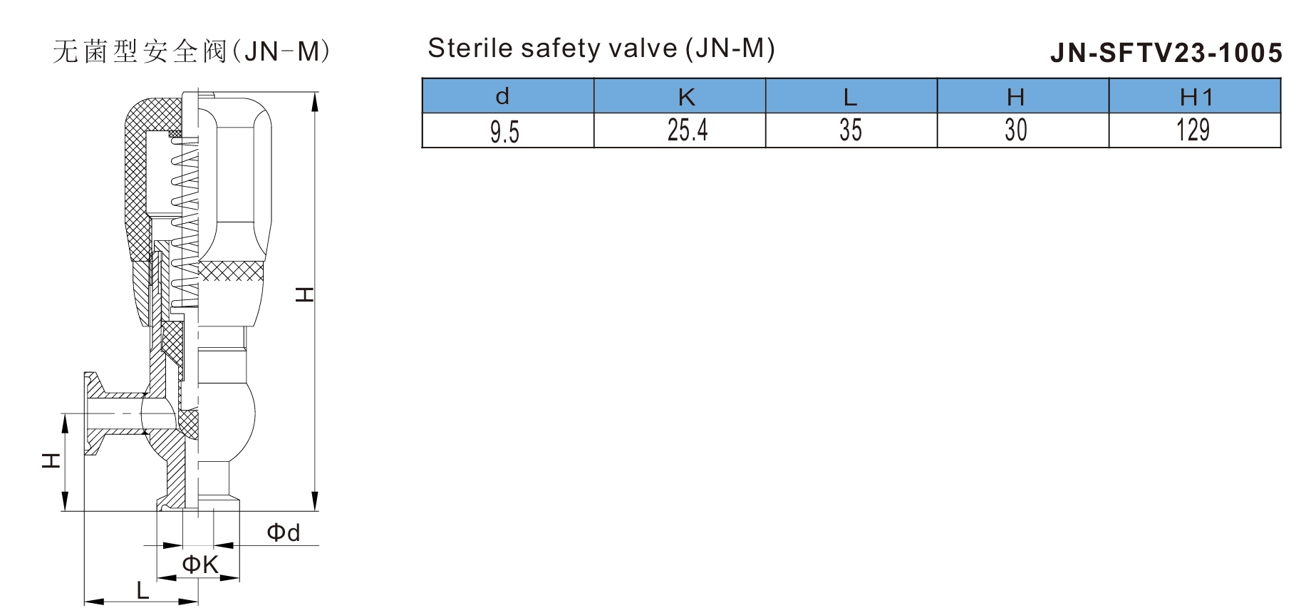 a sterile