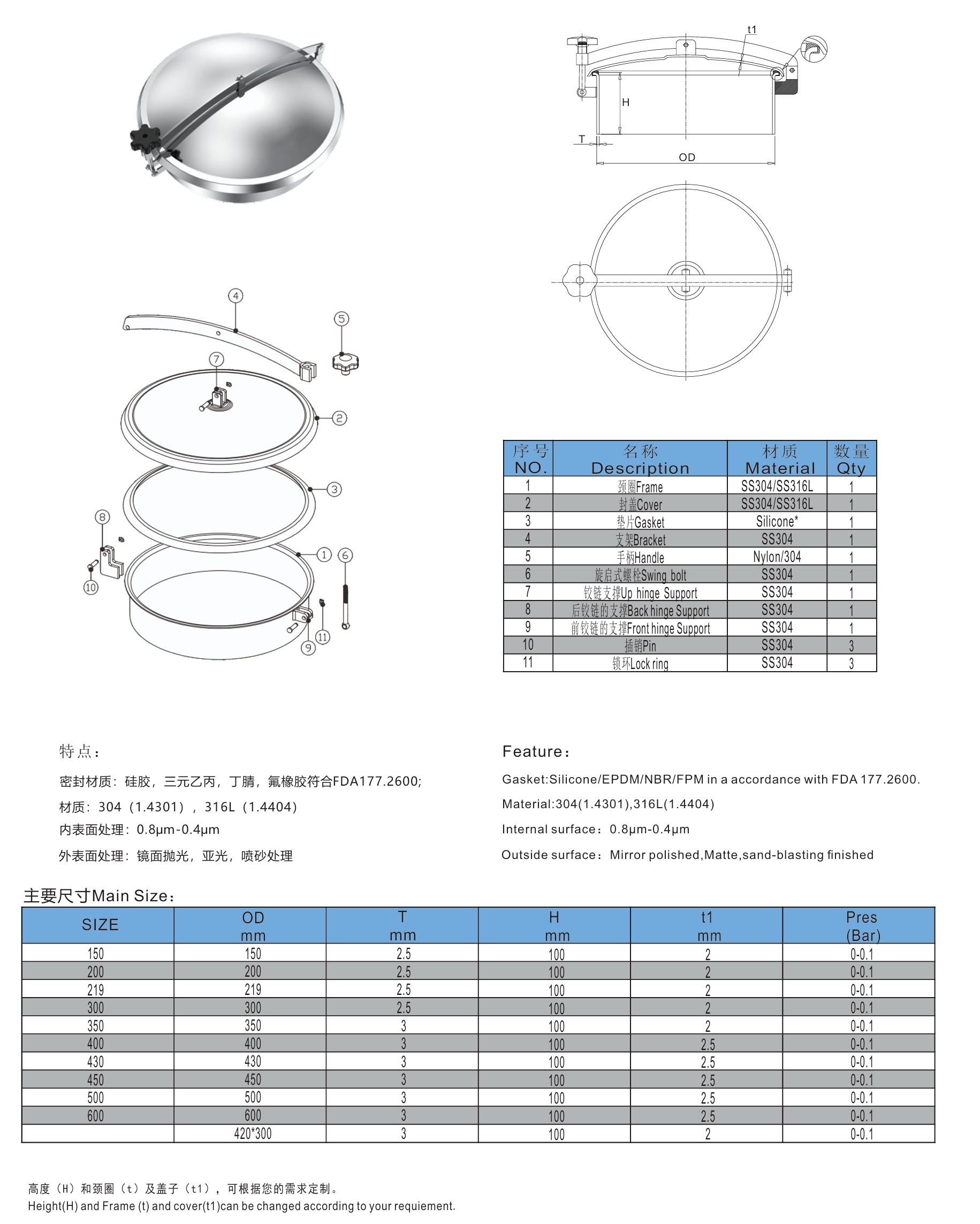 black handwheel without