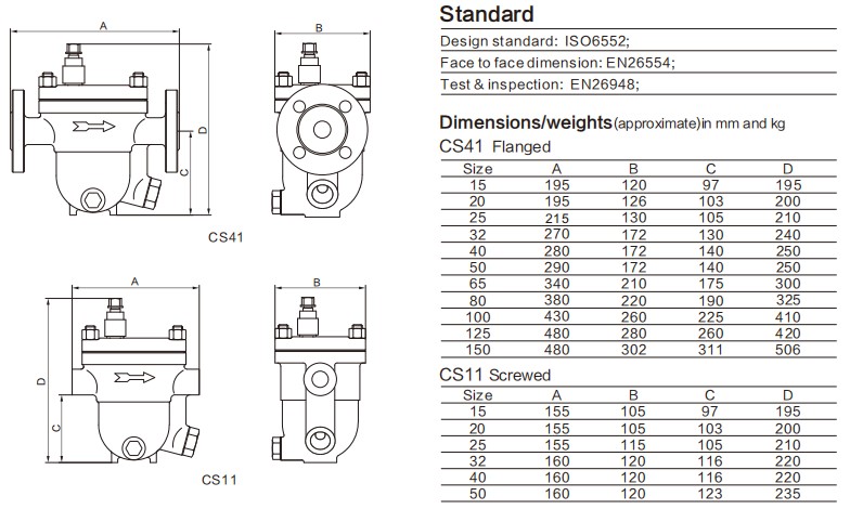 STAINLESS STEEL 304 Thermostatic Inverted Analyzer Steam Trap