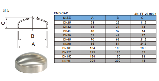 The dimension of Stainless Steel Copper Pipe Tube Hose Bolt Tap End Cap