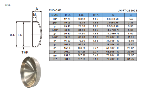 The dimension of Stainless Steel Copper Pipe Hose Plumbing Aluminium Thread End Cap